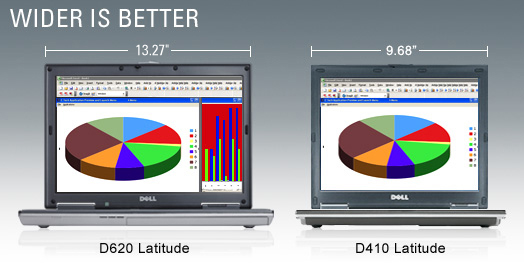 driver latitude d620 video driver